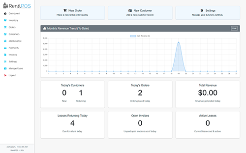 Dashboard Overview